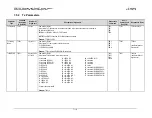 Preview for 188 page of Comtech EF Data CDM-750 Installation And Operation Manual