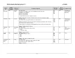 Preview for 189 page of Comtech EF Data CDM-750 Installation And Operation Manual