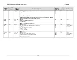 Preview for 190 page of Comtech EF Data CDM-750 Installation And Operation Manual