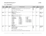 Preview for 191 page of Comtech EF Data CDM-750 Installation And Operation Manual