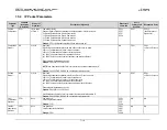 Preview for 194 page of Comtech EF Data CDM-750 Installation And Operation Manual