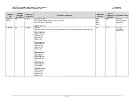 Preview for 195 page of Comtech EF Data CDM-750 Installation And Operation Manual