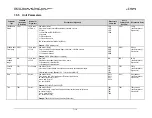 Preview for 196 page of Comtech EF Data CDM-750 Installation And Operation Manual