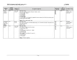 Preview for 197 page of Comtech EF Data CDM-750 Installation And Operation Manual