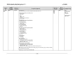 Preview for 198 page of Comtech EF Data CDM-750 Installation And Operation Manual