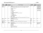 Preview for 199 page of Comtech EF Data CDM-750 Installation And Operation Manual