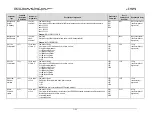 Preview for 200 page of Comtech EF Data CDM-750 Installation And Operation Manual