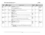 Preview for 202 page of Comtech EF Data CDM-750 Installation And Operation Manual