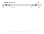 Preview for 203 page of Comtech EF Data CDM-750 Installation And Operation Manual