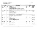 Preview for 204 page of Comtech EF Data CDM-750 Installation And Operation Manual