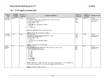 Preview for 205 page of Comtech EF Data CDM-750 Installation And Operation Manual