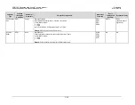 Preview for 207 page of Comtech EF Data CDM-750 Installation And Operation Manual