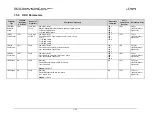 Preview for 210 page of Comtech EF Data CDM-750 Installation And Operation Manual