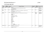 Preview for 211 page of Comtech EF Data CDM-750 Installation And Operation Manual