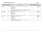 Preview for 214 page of Comtech EF Data CDM-750 Installation And Operation Manual