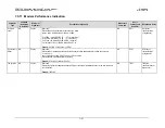 Preview for 215 page of Comtech EF Data CDM-750 Installation And Operation Manual