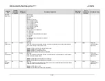 Preview for 217 page of Comtech EF Data CDM-750 Installation And Operation Manual