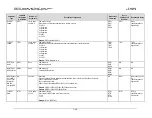 Preview for 218 page of Comtech EF Data CDM-750 Installation And Operation Manual