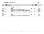 Preview for 219 page of Comtech EF Data CDM-750 Installation And Operation Manual