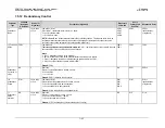 Preview for 220 page of Comtech EF Data CDM-750 Installation And Operation Manual