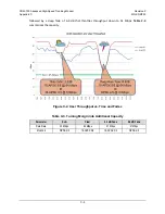 Preview for 239 page of Comtech EF Data CDM-750 Installation And Operation Manual