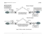 Preview for 241 page of Comtech EF Data CDM-750 Installation And Operation Manual