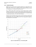 Preview for 246 page of Comtech EF Data CDM-750 Installation And Operation Manual