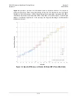 Preview for 247 page of Comtech EF Data CDM-750 Installation And Operation Manual