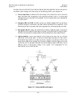 Preview for 259 page of Comtech EF Data CDM-750 Installation And Operation Manual