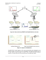 Preview for 262 page of Comtech EF Data CDM-750 Installation And Operation Manual