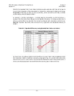 Preview for 263 page of Comtech EF Data CDM-750 Installation And Operation Manual