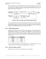 Preview for 265 page of Comtech EF Data CDM-750 Installation And Operation Manual