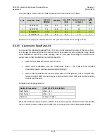 Preview for 269 page of Comtech EF Data CDM-750 Installation And Operation Manual