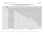 Preview for 283 page of Comtech EF Data CDM-750 Installation And Operation Manual