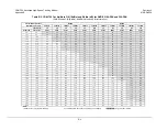 Preview for 284 page of Comtech EF Data CDM-750 Installation And Operation Manual