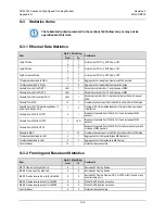 Preview for 291 page of Comtech EF Data CDM-750 Installation And Operation Manual