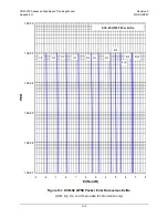 Preview for 295 page of Comtech EF Data CDM-750 Installation And Operation Manual