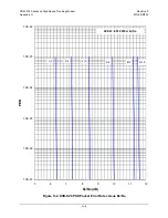 Preview for 296 page of Comtech EF Data CDM-750 Installation And Operation Manual