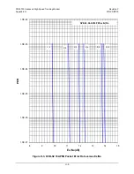 Preview for 297 page of Comtech EF Data CDM-750 Installation And Operation Manual