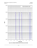 Preview for 298 page of Comtech EF Data CDM-750 Installation And Operation Manual