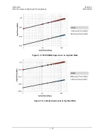 Preview for 43 page of Comtech EF Data CDM-760 Installation And Operation Manual