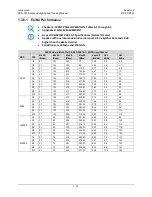 Preview for 44 page of Comtech EF Data CDM-760 Installation And Operation Manual