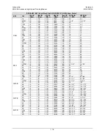 Preview for 45 page of Comtech EF Data CDM-760 Installation And Operation Manual