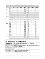 Preview for 46 page of Comtech EF Data CDM-760 Installation And Operation Manual