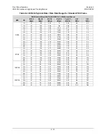 Preview for 101 page of Comtech EF Data CDM-760 Installation And Operation Manual