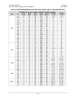 Preview for 102 page of Comtech EF Data CDM-760 Installation And Operation Manual