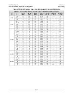 Preview for 103 page of Comtech EF Data CDM-760 Installation And Operation Manual