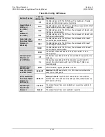 Preview for 116 page of Comtech EF Data CDM-760 Installation And Operation Manual