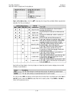 Preview for 146 page of Comtech EF Data CDM-760 Installation And Operation Manual