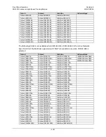 Preview for 148 page of Comtech EF Data CDM-760 Installation And Operation Manual